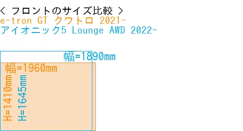 #e-tron GT クワトロ 2021- + アイオニック5 Lounge AWD 2022-